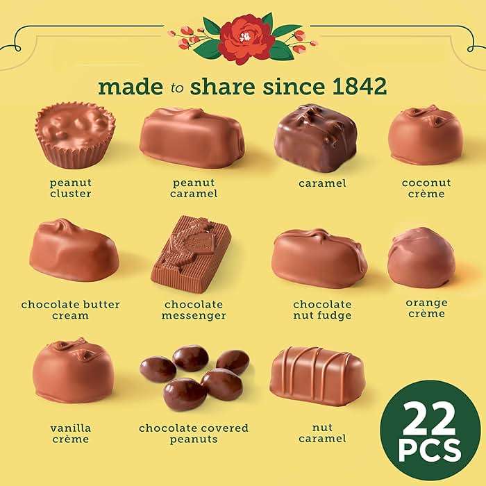 Whitman's Sampler Mother's Day Milk Chocolates Gift Box, 10 Ounce (22 Pieces) - Image 5