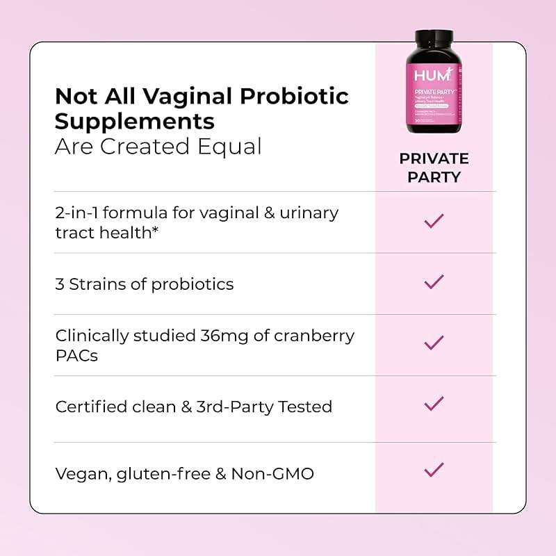 HUM Private Party Vaginal Probiotics for Women, pH Balance and Urinary Tract Support Vaginal Probiotic Supplement with Cranberry & Lactobacillus Blend, Women's Health Cranberry Pills, 30 Capsules - Image 7