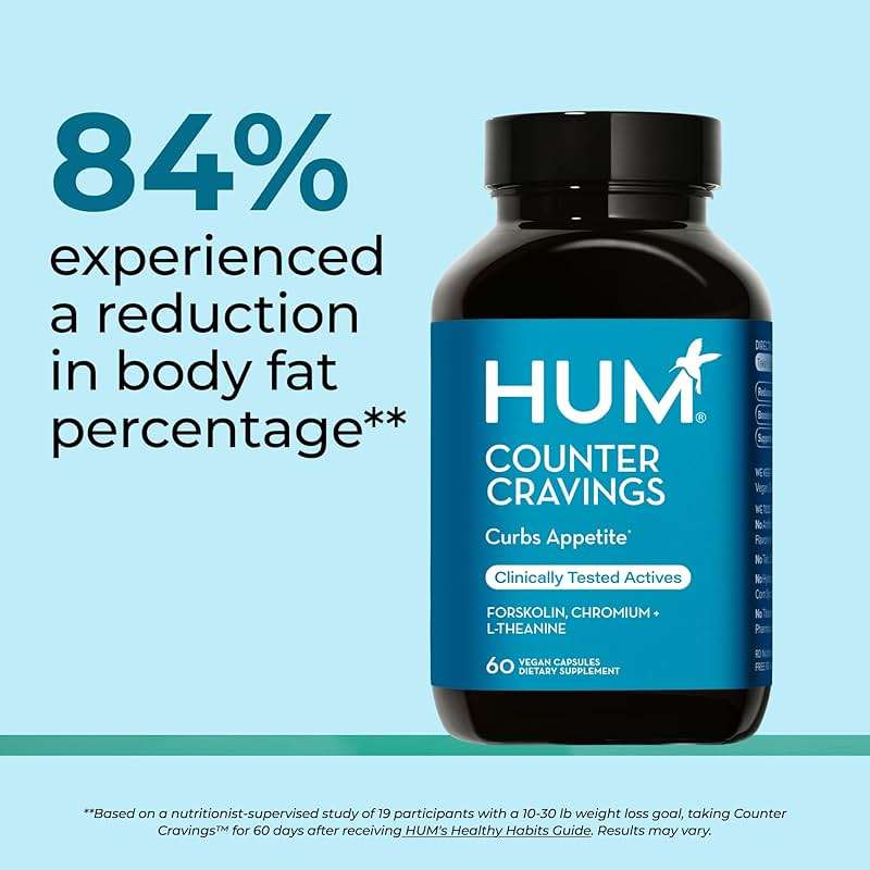 HUM Counter Cravings Chromium Supplements with L Theanine, Seaweed Extract & Forskolin to Help Support Appetite, Cravings, and Routines, Gluten Free, Caffeine Free Formula, 60 Vegan Capsules - Image 3