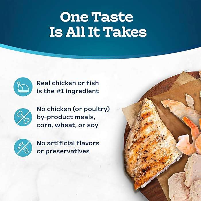 Blue Buffalo Tastefuls Flaked Adult Wet Cat Food Variety Pack (Tuna, Chicken, Fish & Shrimp), Natural Ingredients Enhanced with Vitamins, Minerals & Other Nutrients, 3-oz. Each (12 Cans) - Image 6