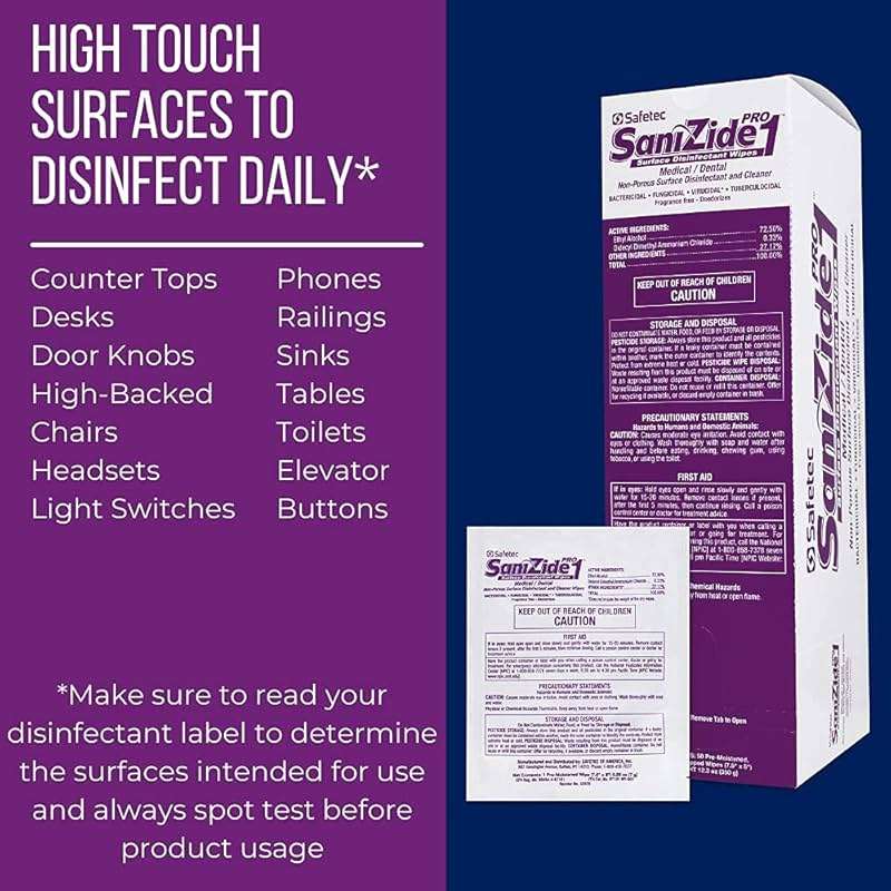 Safetec SaniZide Pro 1 Surface Disinfectant Wipes in 50ct Box (6/Case) - Image 7