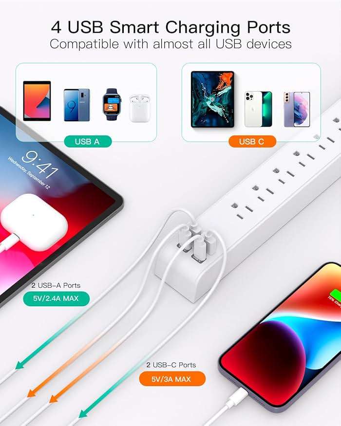 2 Pack Power Strip, 12FT Long Extension Cord, Surge Protector with 6 Outlets and 4 USB Ports (2 USB C), Flat Plug Overload Protection, Extension Cord 10+ ft, Wall Mount for Home Office Dorm College - Image 3