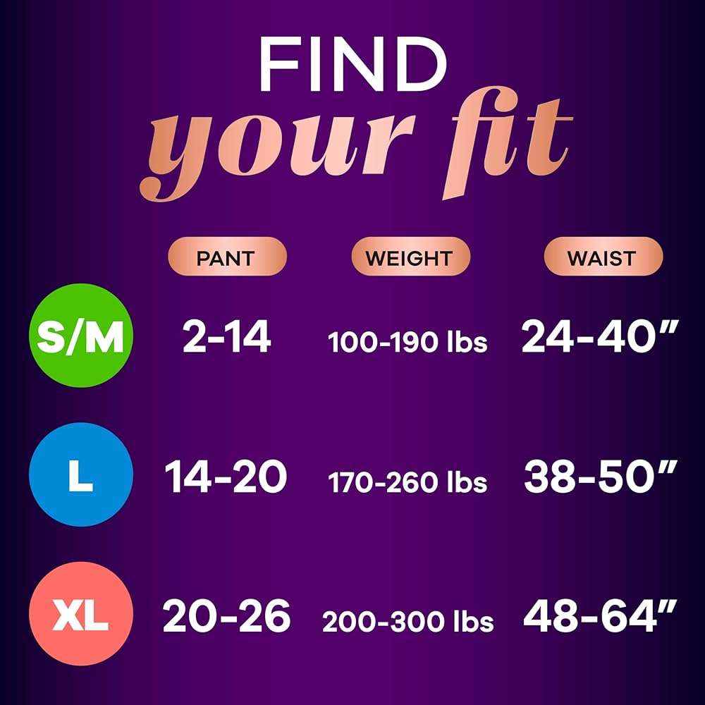 Always Discreet Boutique Incontinence and Postpartum Underwear for Women, Maximum Protection, Large, Black, 10 Count - Image 4