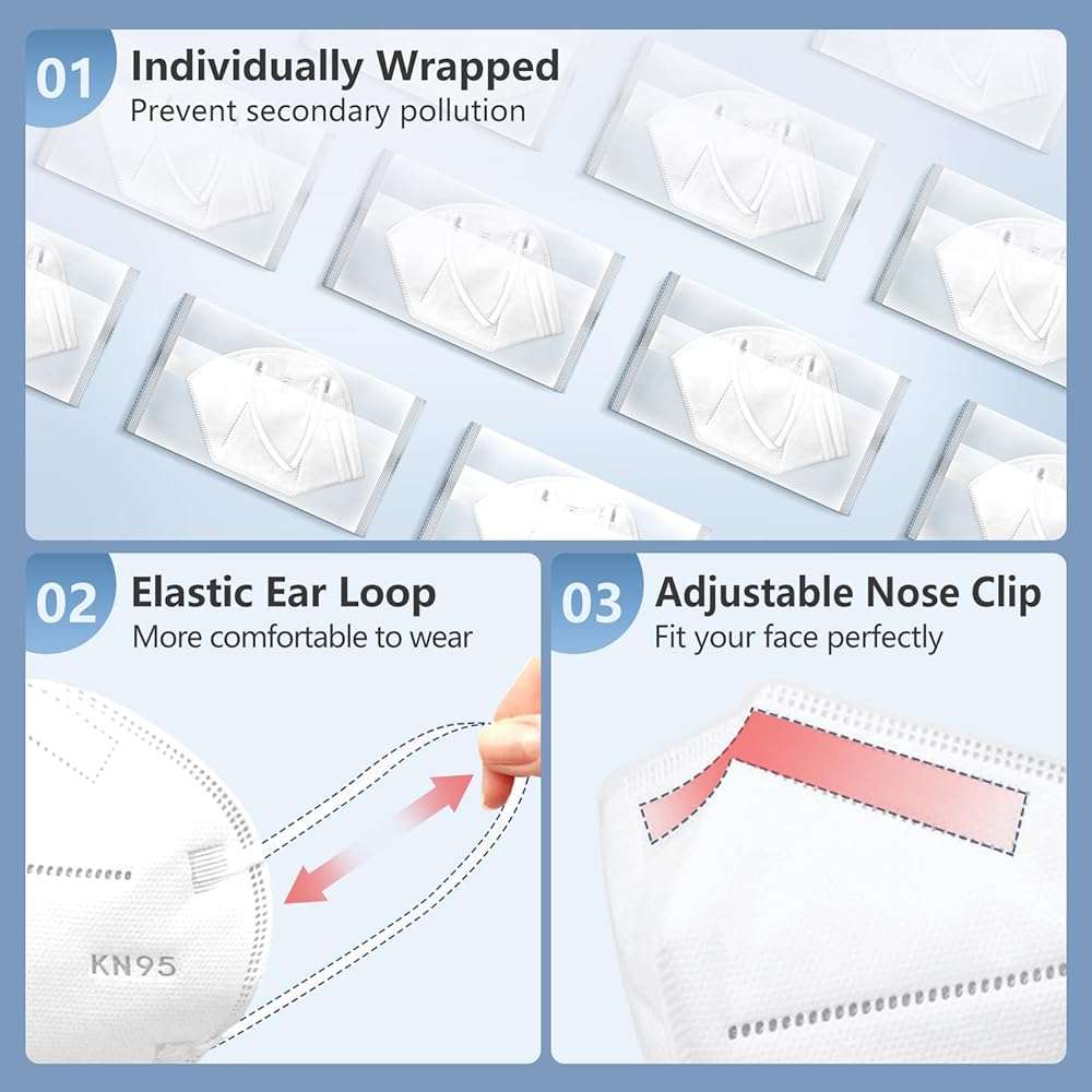 HALIDODO 60 Packs KN95 Face Mask, 5-Ply Comfortable Filter Safety Mask, Protective Face Cover Mask (White) - Image 4