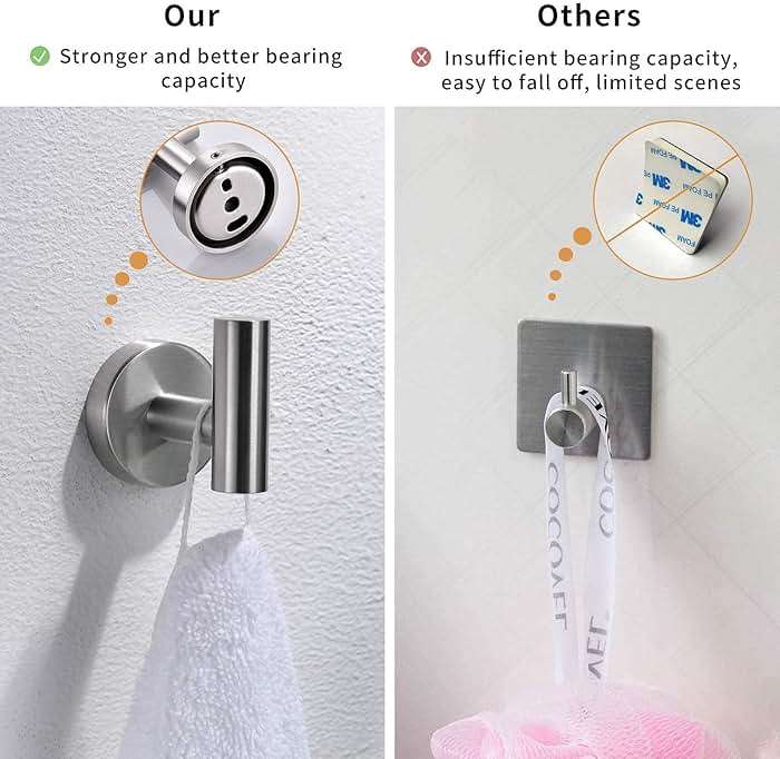 GIMILI 2 Pack 4 Piece Bathroom Hardware Set Brushed Nickel,Stainless Steel Bathroom Accessories Set, Towel bar Kit Wall Mounted, Toilet Paper Holder, Towel Bars, Robe Hook,Towel Rails and Rings - Image 9