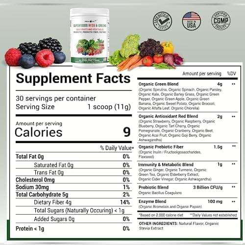 Superfood Reds & Greens Powder - 11.64 oz, Prebiotics & Probiotics for Digestive Health, Super Greens Powder with Ashwagandha for Gut Health, Immunity, Antioxidants, Strawberry Flavor, Vegan, Non-GMO - Image 2