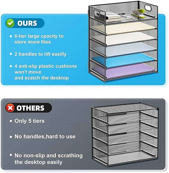 Marbrasse 6 Tier Paper Organizer Letter Tray - Mesh Desk File Organizer with Handle, Paper Sorter Organizer for Letter/A4 Office File Folder Holder - Black - Image 4
