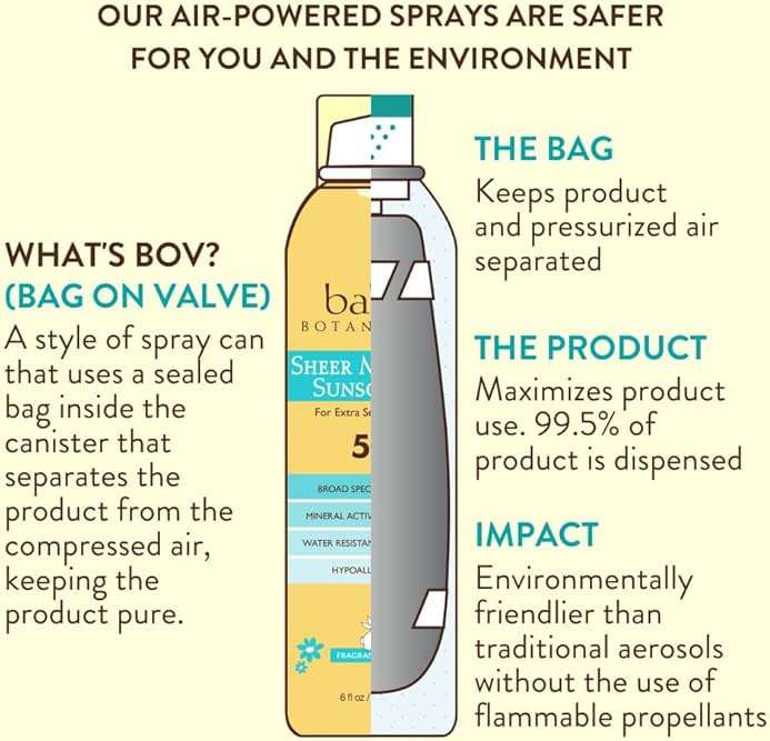 Babo Botanicals, Sunscreen Spray Sheer Sensitive SPF 50, 6 Ounce - Image 2