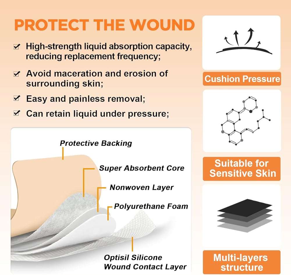 Carbou Silicone Foam Dressing with Adhesive Gentle Border,3"x3" Waterproof Wound Dressing Bandage,High Absorbency Pad, Foam Bandage for Wound Care 10 Pack - Image 4