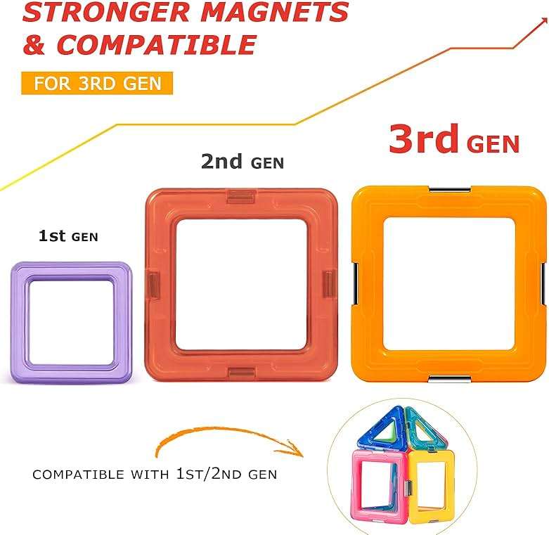Coodoo Upgraded Magnetic Blocks Tough Tiles STEM Toys for 3+ Year Old Boys and Girls Learning by Playing Games for Toddlers Kids, Compatible with Major Brands Building Blocks - Starter Set - Image 3