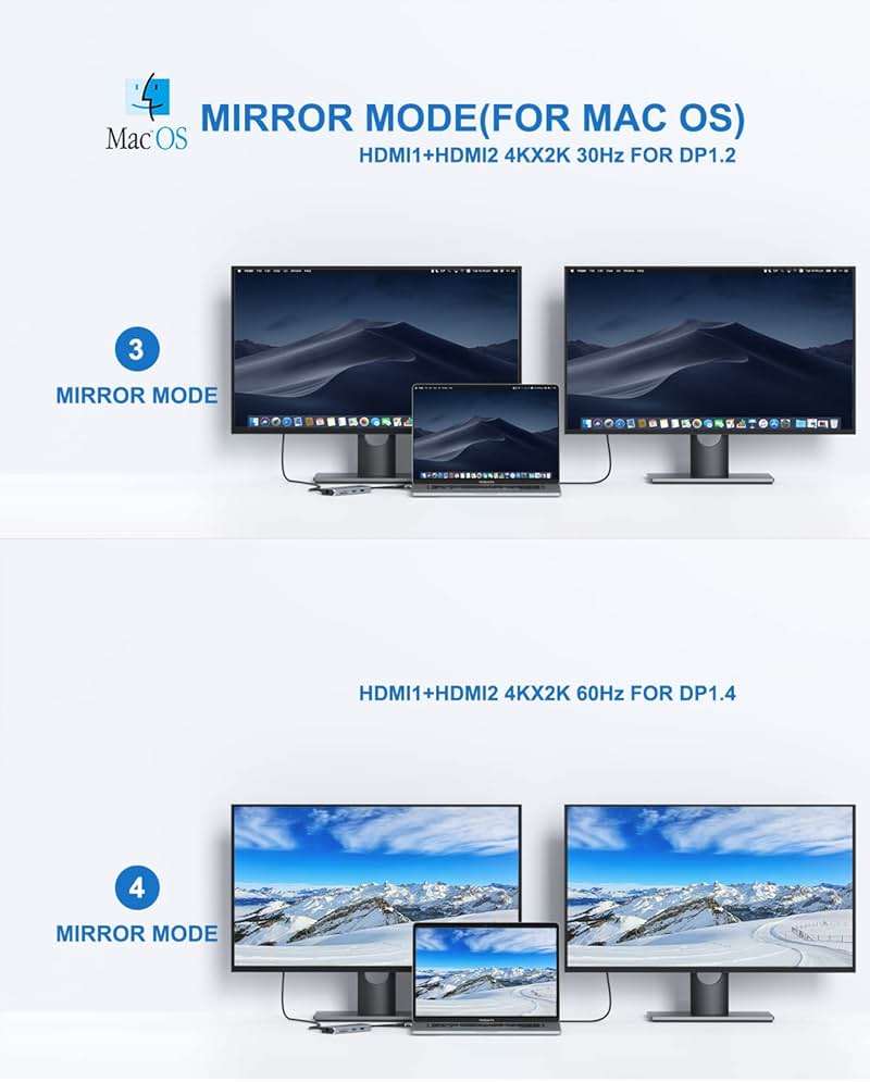 MacBook Pro Docking Station Dual Monitor MacBook Pro HDMI Adapter,9 in 1 USB C Adapters for MacBook Pro Air Mac HDMI Dock Dongle Dual USB C to Dual HDMI Ethernet 3USB SD/TF100W PD - Image 4