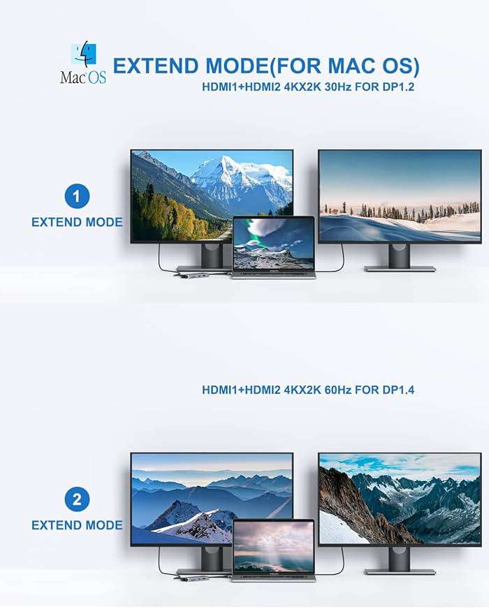 MacBook Pro Docking Station Dual Monitor MacBook Pro HDMI Adapter,9 in 1 USB C Adapters for MacBook Pro Air Mac HDMI Dock Dongle Dual USB C to Dual HDMI Ethernet 3USB SD/TF100W PD - Image 5