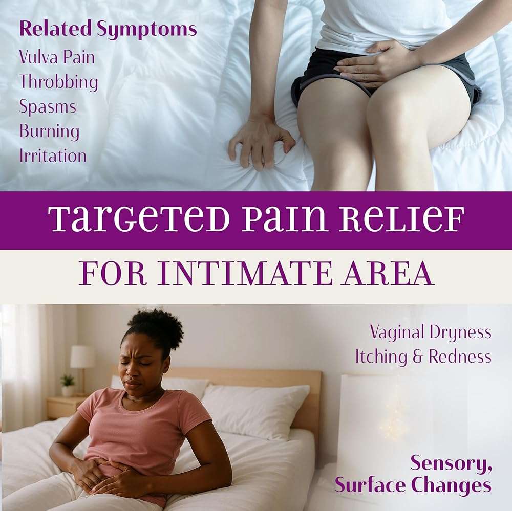 Syren Intimate Relief Gel with 4% Lidocaine for External Sensitivity, vulvodynia, dyspareunia, Vaginal discomfort, Dryness, Gentle Postpartum and Post-Procedure Support, 2.5 oz, Made in USA - Image 4