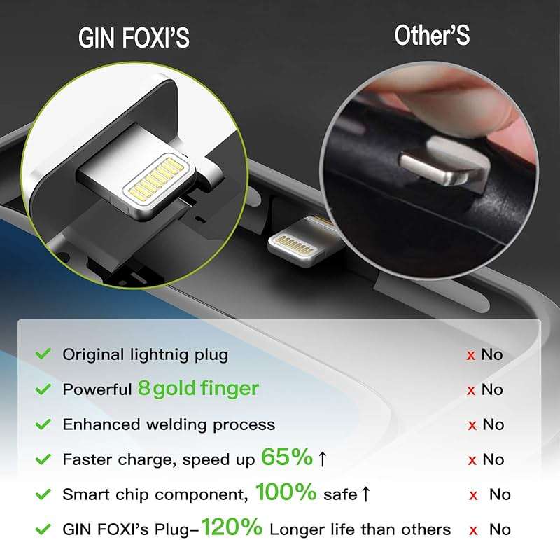 GIN FOXI Battery Case for iPhone 12/12Pro, Real 8500mAh Ultra-Slim Battery Charging Case Rechargeable Anti-Fall Protection Extended Charger Cover for iPhone 12Pro Max/12/12 Pro Battery Case Black - Image 5