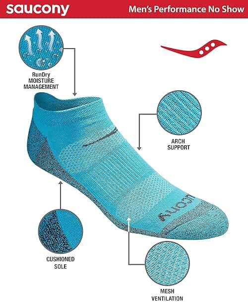 Saucony Men's RunDry Mesh Ventilating Comfort Fit Performance No-Show Socks, Available in M-XXL (6, 12, 18 Pairs) - Image 2