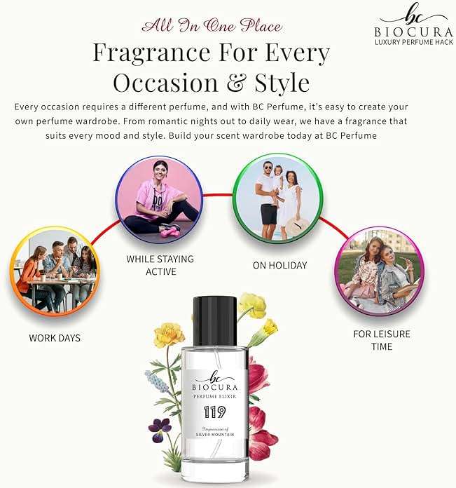 BIOCURA BC Perfume 145 Inspired by Karan Cashmere Mist For Women Replica Fragrance Dupes Eau de Parfum Spray Bottle 1.7 Fl Oz/50ml-X1 - Image 7