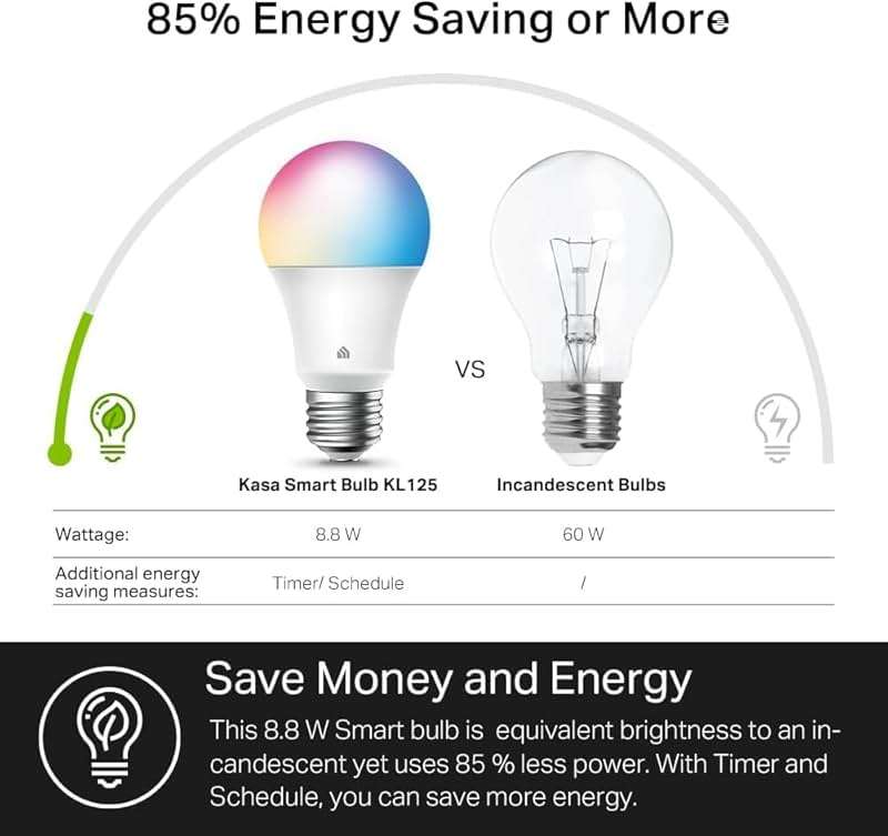 Kasa Smart Light Bulbs, Full Color Changing Dimmable Smart WiFi Bulbs Compatible with Alexa and Google Home, A19, 9W 800 Lumens,2.4Ghz only, No Hub Required, 4 Count (Pack of 1), Multicolor (KL125P4) - Image 5