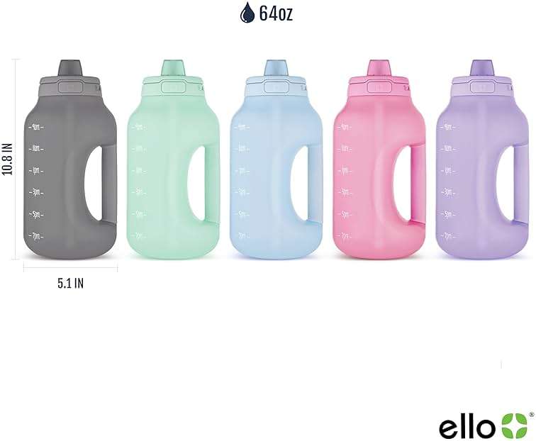 Ello Hydra 64oz Half Gallon Water Jug with Handle and Motivational Time Markers for All Day Hydration, Plastic Reusable Water Bottle with Straw and Locking, Leak Proof Lid, BPA Free, Halogen Blue - Image 3