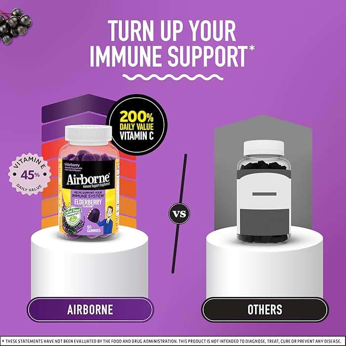 Airborne Elderberry + Zinc & Vitamin C Gummies For Adults, Immune Support Vitamin D & Zinc Gummies With Powerful Antioxidant Vitamins C D & E - 50 Gummies, Elderberry Flavor - Image 6