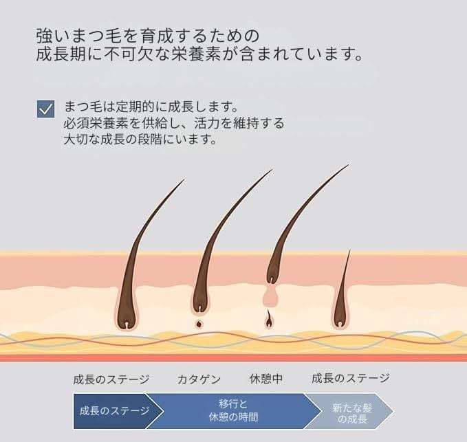 BENTON HONEST Eyelash Serum - Korean Skin Care Lash Serum with Hyaluronic Acid & Peptides | Eyelash & Eyebrow Growth Serum (0.33 fl oz) - Image 2