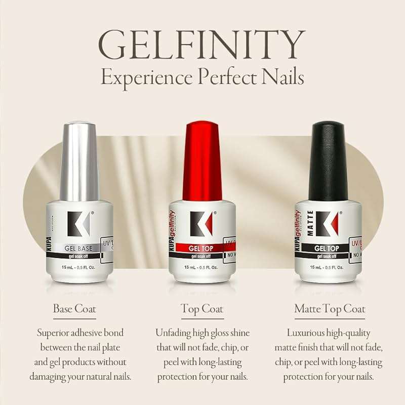 KUPA GelFinity Gel Top Coat Gloss Finish, No-Wipe High Gloss Shine Soak-Off Sealer for UV/LED Gel Polish, Chip-Resistant and Fade-Proof, 0.5 Fl Oz - Image 7