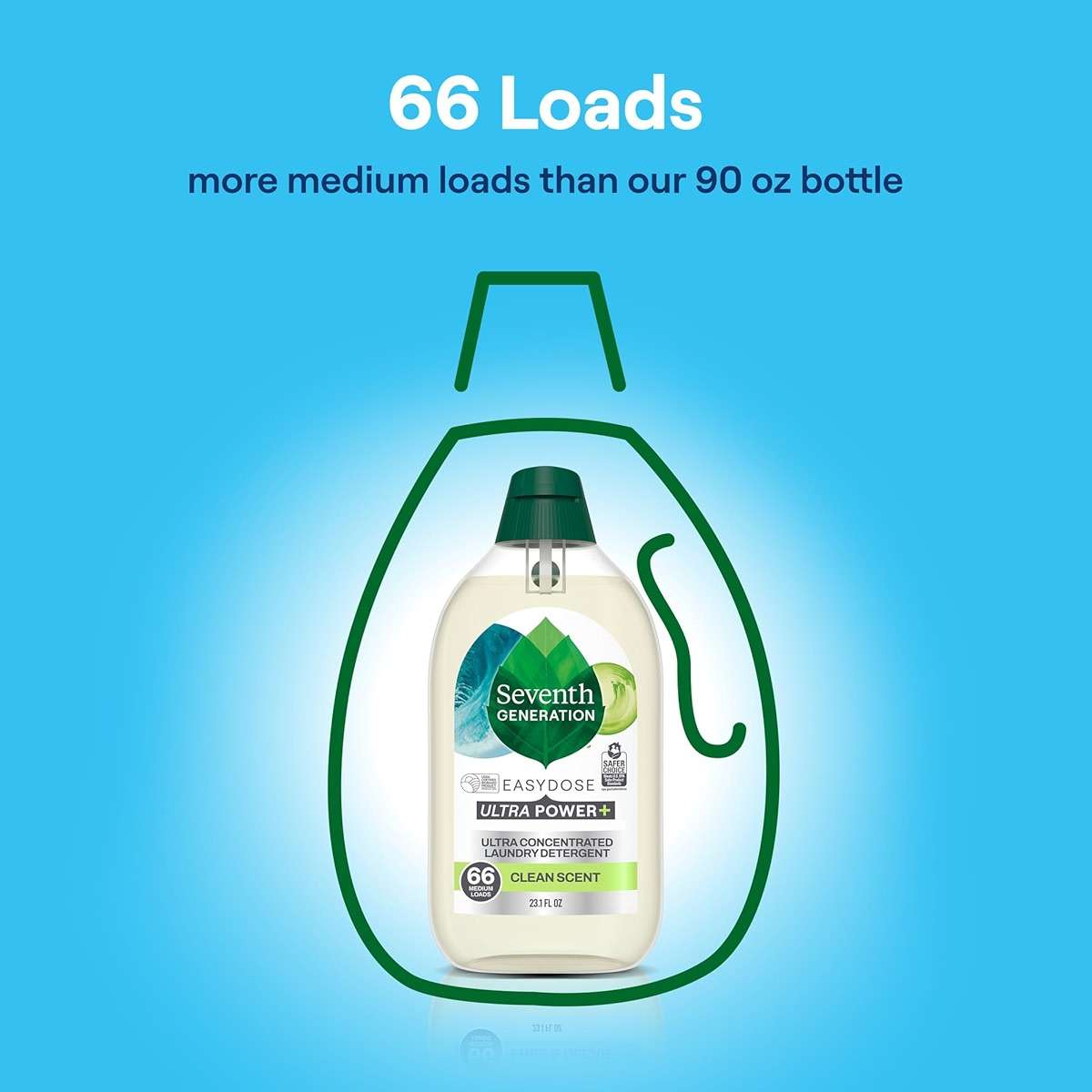Seventh Generation Laundry Detergent Ultra Concentrated Clean Scent oz 2 Pack 132 Loads, Clear, Power Plus, 23.1 Ounce - Image 4