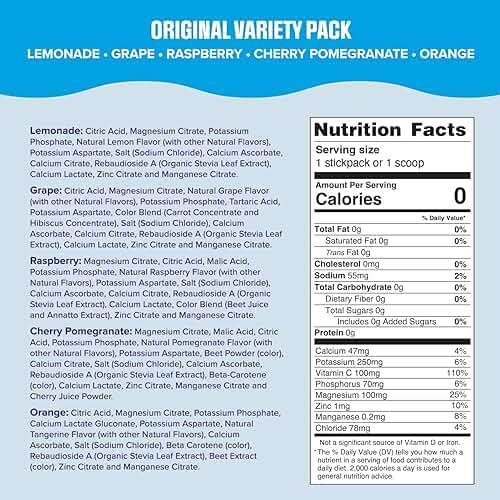 Ultima Replenisher Daily Electrolyte Powder Drink Mix – Sugar Free – Original Variety, 20 Stickpacks – Hydration Packets with 6 Electrolytes and Minerals – Keto Friendly, Vegan, Non-GMO - Image 2