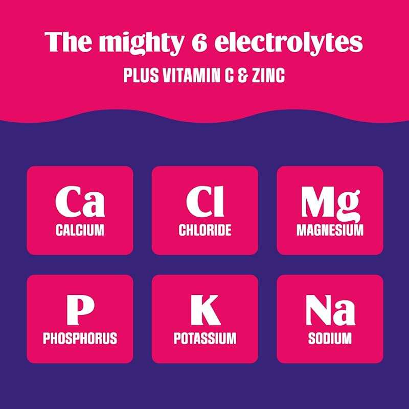 Ultima Replenisher Daily Electrolyte Powder Drink Mix – Sugar Free – Original Variety, 20 Stickpacks – Hydration Packets with 6 Electrolytes and Minerals – Keto Friendly, Vegan, Non-GMO - Image 6