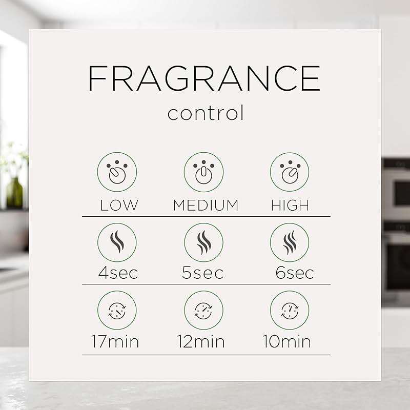 Air Wick Essential Mist Refill, 1 ct, Vanilla and Pink Papaya, Essential Oils Diffuser, Air Freshener - Image 7