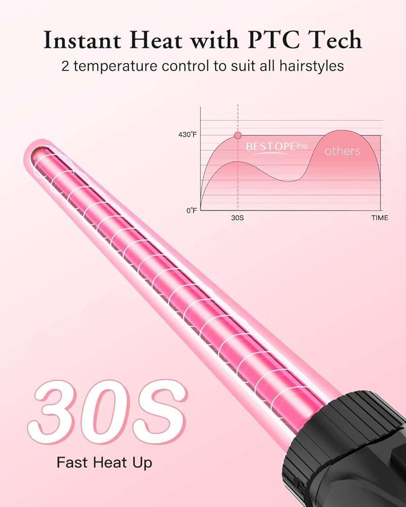 Waver Curling Iron Wand, BESTOPE PRO 5 in 1 Curling Wand Set with 3 Barrel Hair Crimper for Women, Fast Heating Hair Wand Curler in All Hair Type - Image 6