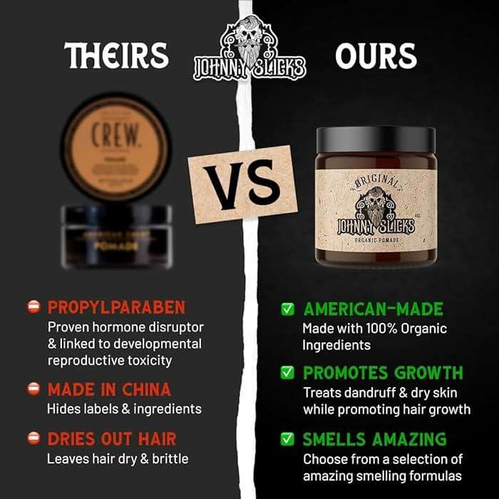 Johnny Slicks Oil Based Pomade | Organic Hair Styling for Men, Low to Medium Hold | Promotes Healthy Hair Growth & Helps Hydrate Dry Skin, (Original, 4 Ounce) Veteran Owned, USA Made. - Image 5