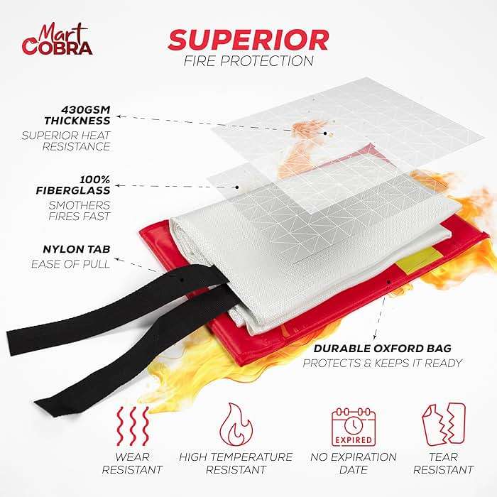 Mart Cobra Fire Blanket 2-Pack – Emergency Fire Suppression for Home & Kitchen – 40"x40" Fireproof Fiberglass Safety Blankets – Heat Resistant & Easy to Use – Smothers Grease & Electrical Fires - Image 5