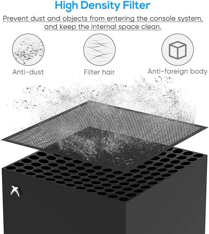 Dust Filter for Xbox Series X, Vent Dust Filter Cover Top Case Dust Proof Filter Cover for Xbox Series X with a Set Silicone Dust Plugs- 2 Pack - Image 3