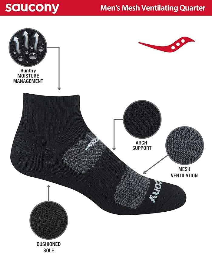 Saucony Men's Rundry Mesh Ventilating Comfort Fit Performance Quarter Socks (6, 12 Pairs) - Image 2