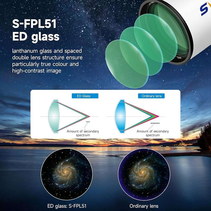 SVBONY SV503 Telescope for Adults High Powered, 102mm F7 Extra Low Dispersion Achromatic Refractor OTA, Dual-Speed Focuser, Refractor Telescope for Planets Deep Sky Astrophotography&Visual Observation - Image 3