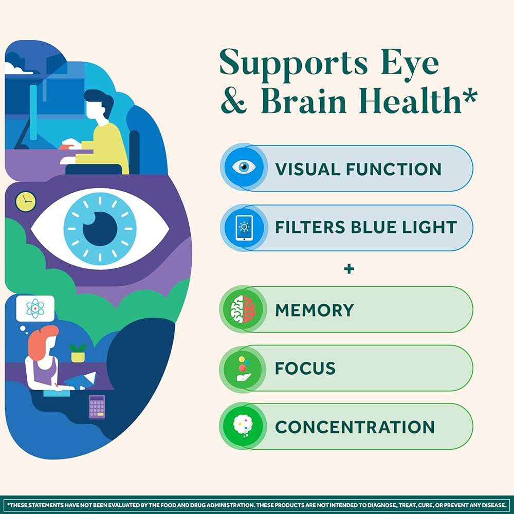 NEURIVA Brain + Eye Supplements for Memory and Focus, Lutemax, Zinc, Vitamin C, Vitamin E & Vitamin A for Eye Health & Zeaxanthin to Filter Blue Light, 30 Count Capsules - Image 2