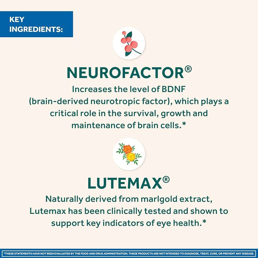 NEURIVA Brain + Eye Supplements for Memory and Focus, Lutemax, Zinc, Vitamin C, Vitamin E & Vitamin A for Eye Health & Zeaxanthin to Filter Blue Light, 30 Count Capsules - Image 4