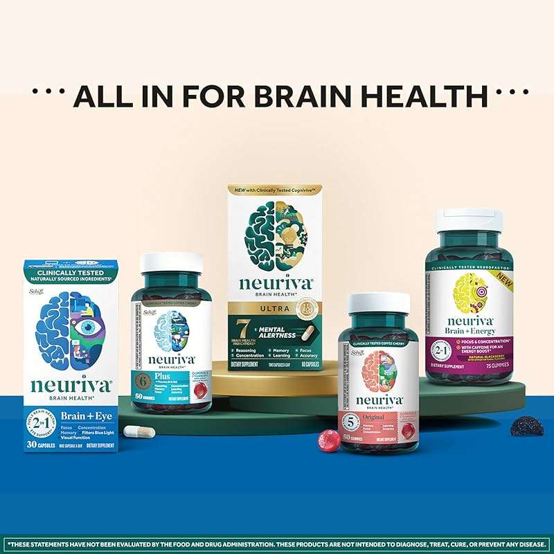 NEURIVA Brain + Eye Supplements for Memory and Focus, Lutemax, Zinc, Vitamin C, Vitamin E & Vitamin A for Eye Health & Zeaxanthin to Filter Blue Light, 30 Count Capsules - Image 7