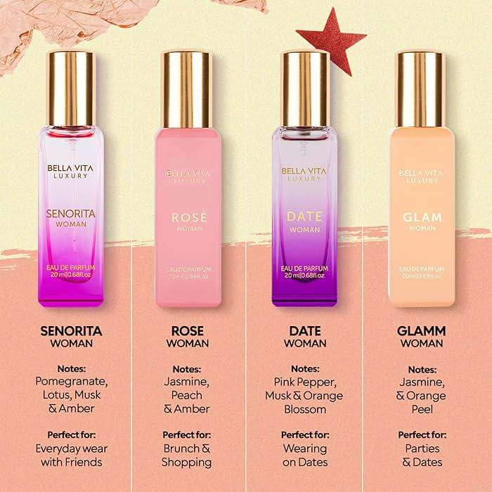 Bellavita Luxury Women's Perfume Gift Set with Rose, Senorita, Date, and Glam | 80ml | Perfume for Women | Pink Pepper, Yuzu and Floral Peach | Long Lasting Fragrance |Mother's day present - Image 2