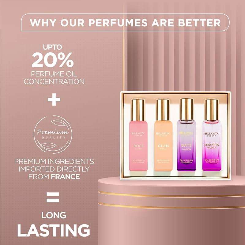 Bellavita Luxury Women's Perfume Gift Set with Rose, Senorita, Date, and Glam | 80ml | Perfume for Women | Pink Pepper, Yuzu and Floral Peach | Long Lasting Fragrance |Mother's day present - Image 5