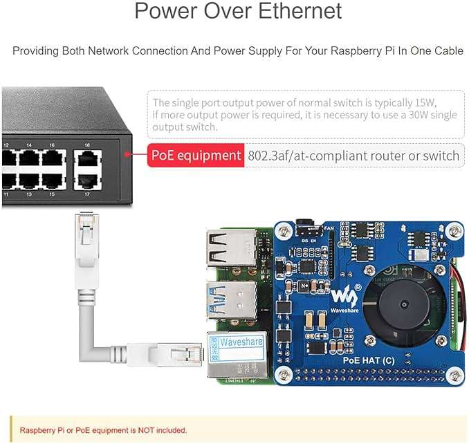 waveshare Power Over Ethernet (PoE) HAT for Raspberry Pi 4B/3B+, 802.3af/at PoE Network Standard, 5V USB-A&12V Header Outputs, PoE HAT Onboard Cooling Fan and MP8676 Buck Chip, Isolated - Image 4