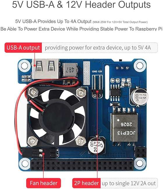 waveshare Power Over Ethernet (PoE) HAT for Raspberry Pi 4B/3B+, 802.3af/at PoE Network Standard, 5V USB-A&12V Header Outputs, PoE HAT Onboard Cooling Fan and MP8676 Buck Chip, Isolated - Image 5