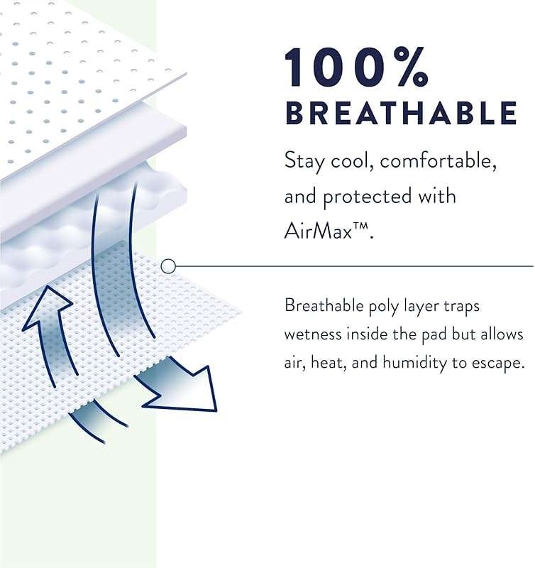 Prevail Incontinence Unisex Overnight Protective Underwear, Overnight Absorbency, Large, 56 Count - Image 4