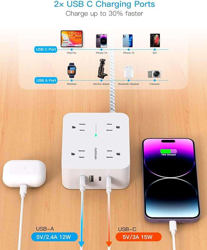 Surge Protector Power Strip - HANYCONY 8 Outlets 4 USB (2 USB C) Charging Ports, Multi Plug Outlet Extender, 5Ft Braided Extension Cord, Flat Plug Wall Mount Desk Charging Station for Home Office ETL - Image 5