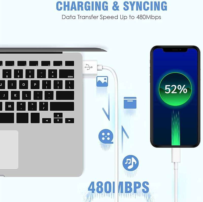 iPhone Charger,2Pack 6FT USB Wall Charger Fast Charging USB Cable Charging Cube Travel Plug Block with 6Foot Fast Cuble Lightning Cable Cord for iPhone 14 13 12 11 Pro Max XS XR X 8 7 SE2022 iPad - Image 3