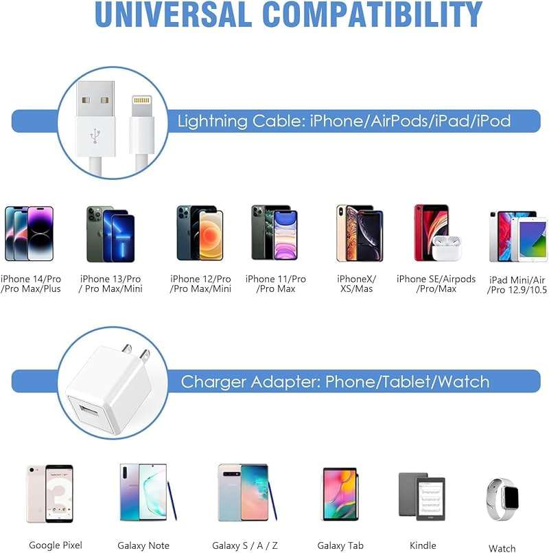 iPhone Charger,2Pack 6FT USB Wall Charger Fast Charging USB Cable Charging Cube Travel Plug Block with 6Foot Fast Cuble Lightning Cable Cord for iPhone 14 13 12 11 Pro Max XS XR X 8 7 SE2022 iPad - Image 6