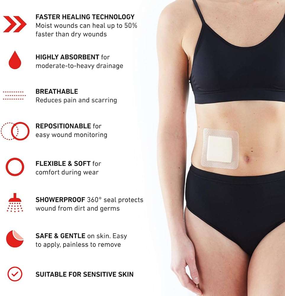 Neo G Opti-Heal Silicone Foam Dressing with Border - Absorbent, Adhesive Foam Wound Dressing for Cuts, Ulcers, Diabetic Wound, Bedsore Wound Care, Burns, Surgical - Island Dressing 4x4-4 Pcs - Image 2