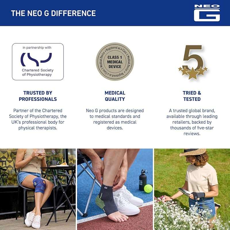 Neo G Opti-Heal Silicone Foam Dressing with Border - Absorbent, Adhesive Foam Wound Dressing for Cuts, Ulcers, Diabetic Wound, Bedsore Wound Care, Burns, Surgical - Island Dressing 4x4-4 Pcs - Image 6