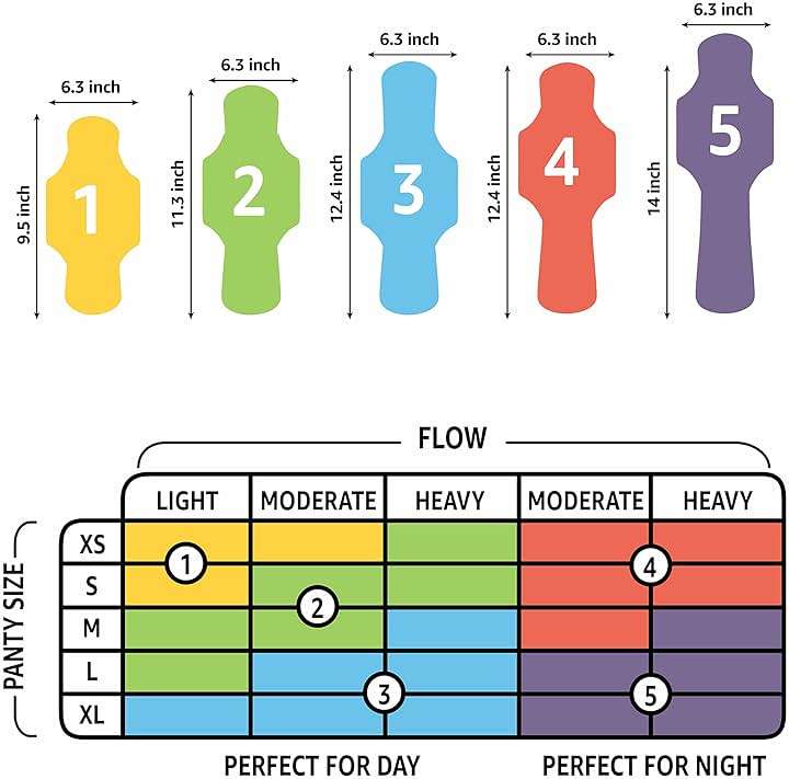 Amazon Basics Ultra Thin Pads with Flexi-Wings for Periods, Extra Long Length, Super Absorbency, Leak Protection, Unscented, Size 3, 28 Count - Image 3