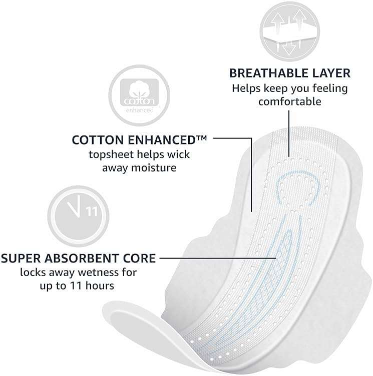 Amazon Basics Ultra Thin Pads with Flexi-Wings for Periods, Extra Long Length, Super Absorbency, Leak Protection, Unscented, Size 3, 28 Count - Image 4